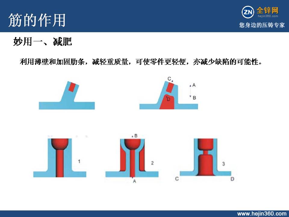 幻灯片4.JPG