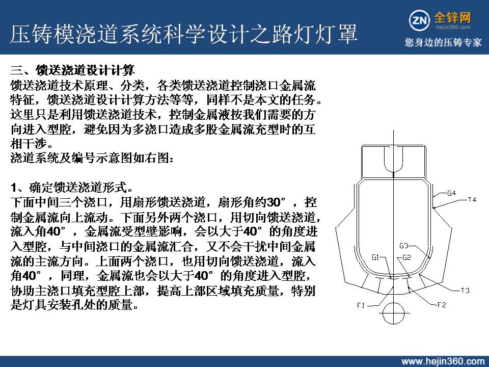 幻灯片2.JPG