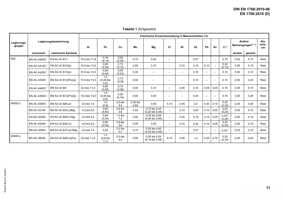 04191128084DINEN1706-2010铝和铝合金.铸件.化学成份和机械性能_15.Jpeg