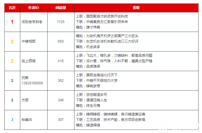 QQ截图20180219142748.png